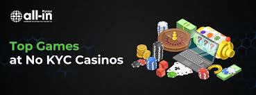 Exploring the World of Casinos Without KYC