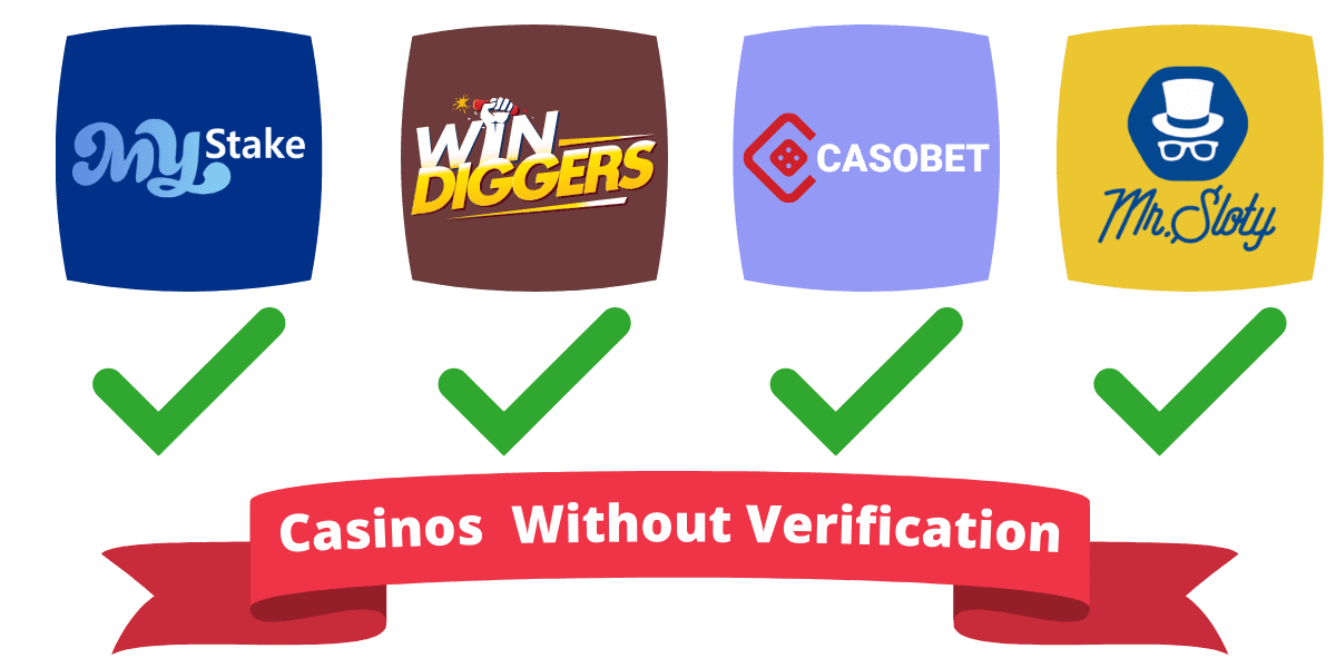 Exploring the World of Casinos Without KYC A New Frontier in Online Gambling
